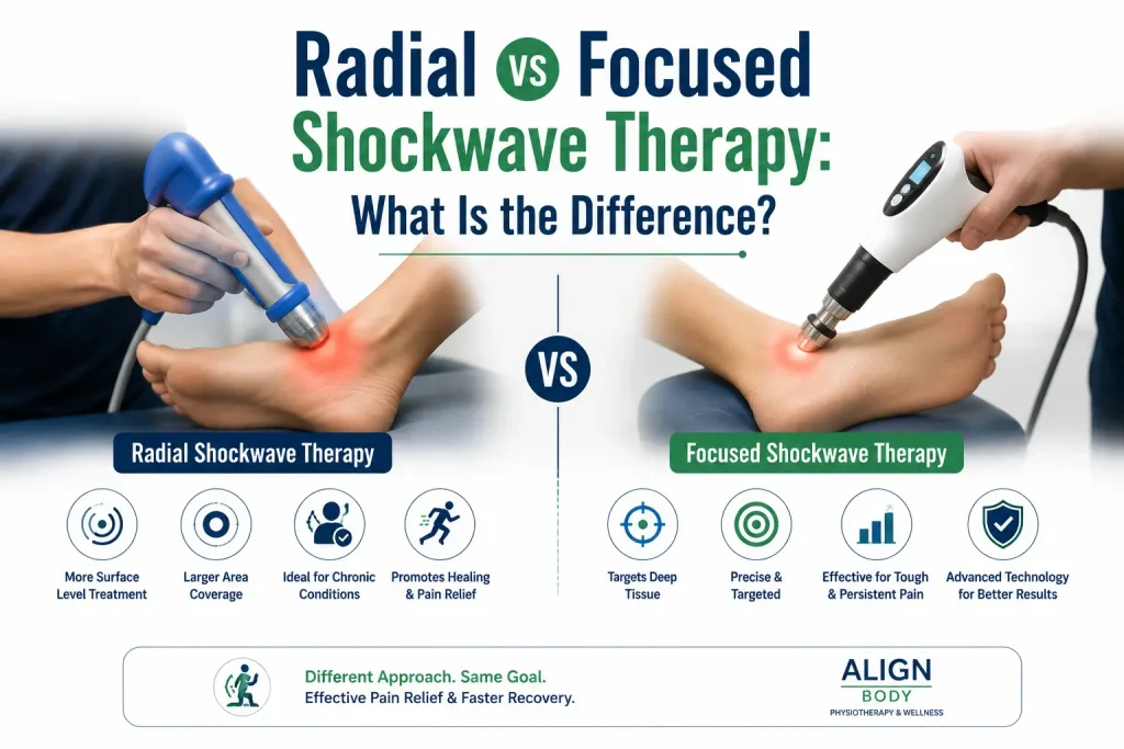 Radial vs Focused Shockwave Therapy: What Is the Difference?